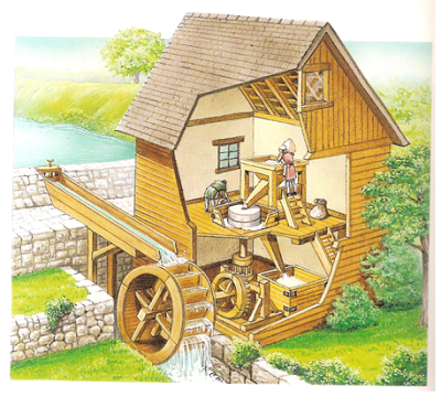 A Inspiração Que a Roda d'Água Trouxe para Tecnologias Posteriores - inspiração 1